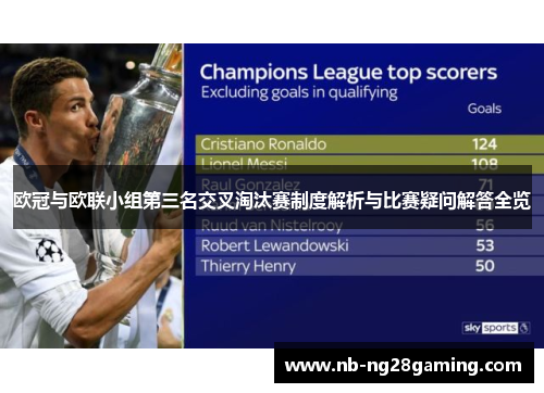欧冠与欧联小组第三名交叉淘汰赛制度解析与比赛疑问解答全览