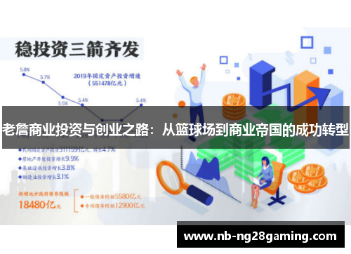 老詹商业投资与创业之路:从篮球场到商业帝国的成功转型 老詹商业投资与创业之路:从篮球场到商业帝国的成功转型